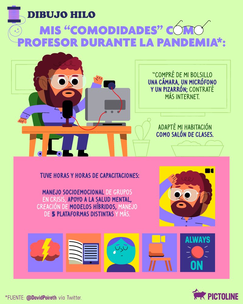 pictoline's tweet photo. Comprar materiales de su propio bolsillo 🎤💻
Horas y horas de capacitaciones ⏳⏳
Problemas médicos y cuidar de enfermos en casa 🤒😷

Las "comodidades" de un profesor durante la pandemia: https://t.co/BJWV6sVotL