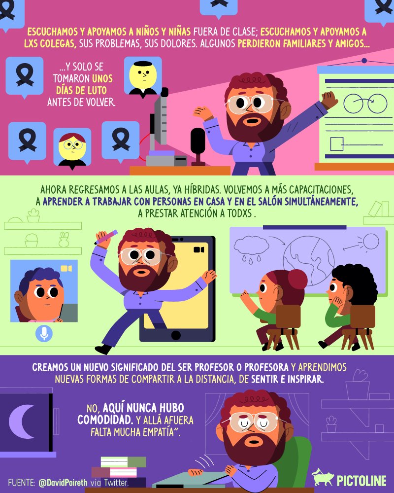 pictoline's tweet photo. Comprar materiales de su propio bolsillo 🎤💻
Horas y horas de capacitaciones ⏳⏳
Problemas médicos y cuidar de enfermos en casa 🤒😷

Las "comodidades" de un profesor durante la pandemia: https://t.co/BJWV6sVotL
