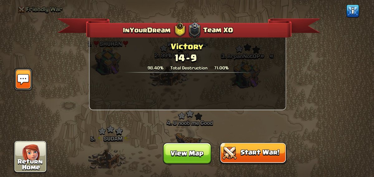 Inyourdreamcoc's tweet photo. Nice solid win againts @TeamXO_clash in     @Hogwarts2018 
Missed perfect war🤪 
Ggwp boys 💪💪💪💪 https://t.co/dG1Caomr4q