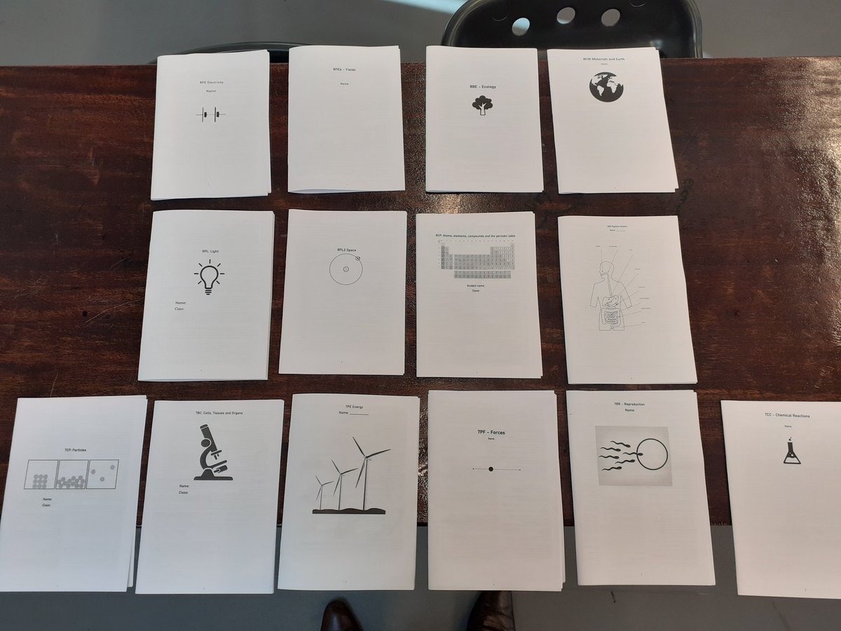 This picture is pure vanity, but I'm OK with that. 

14 year 7 and year 8 booklets. Explanations, models and thousands of questions. Just over two years of work. 

All available for free on my blog.