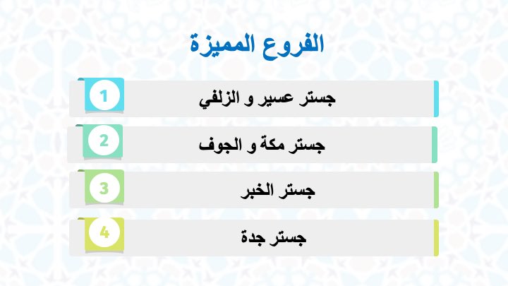 رئيس واعضاء مجلس ادارةالجمعية السعودية للتربية الخاصة تصادق على كفاءة اداء الجمعية وفروعها للعام
 ١٤٤٢-١٤٤٣ الموافق ٢٠-٢٠٢١
#الجمعية_السعودية_للتربية_الخاصة