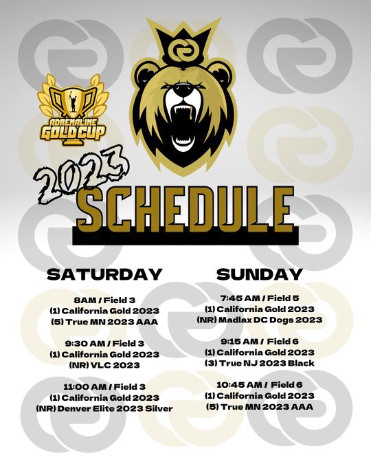 California Gold LC tweet media