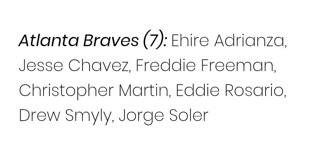 grantmcauley's tweet photo. There are seven #Braves among the 160 players who officially became free agents today. https://t.co/rcmT8muirZ