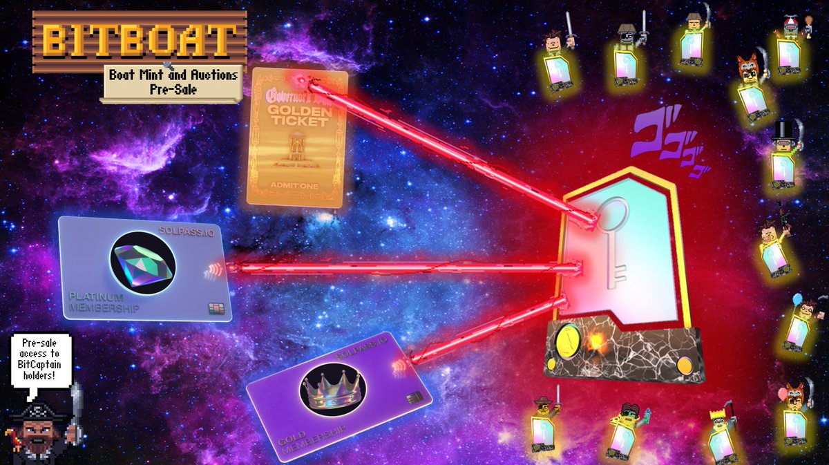 RavenMultiverse's tweet photo. Pre-sale for our Golden Auction Keys start tomorrow 11pm UTC
Access to @neonexus_world Golden Ticket holders. @SolPassNFT holders also get access, as well as @BitBoat1 BitCaptain holders and @NFT_Raven OG's.
Website: https://t.co/7i2SpNYPBw
Discord: https://t.co/cw12cMKNN7 https://t.co/s1saFjH0t8