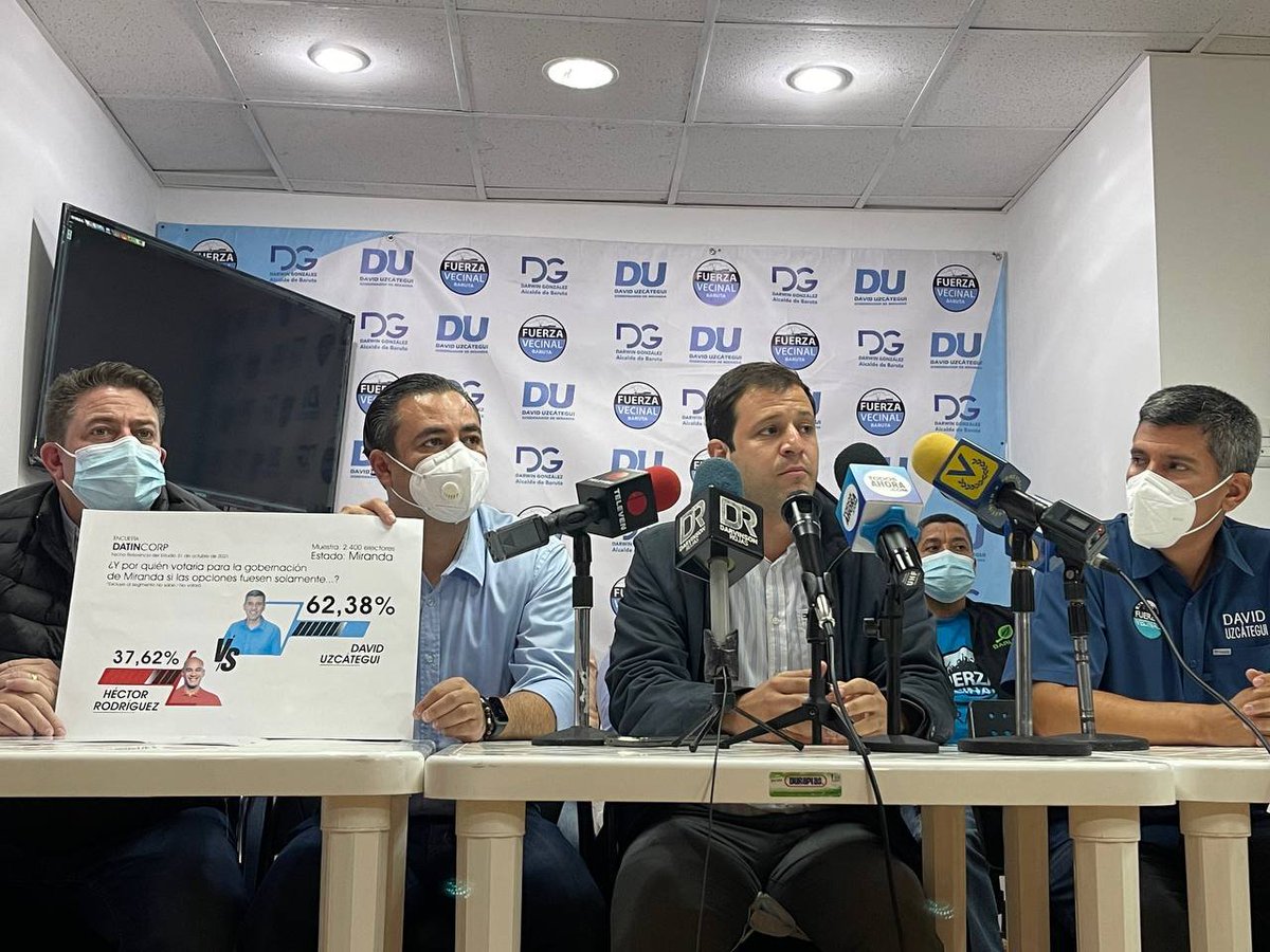 DavidUzcategui's tweet photo. Estamos duplicando la opción que representa al actual gobierno regional. Podemos garantizarle a los mirandinos, que si vamos unificados, podemos rescatar Miranda. ¡La calle está hablando! #3Noviembre https://t.co/lVbFDgZS23