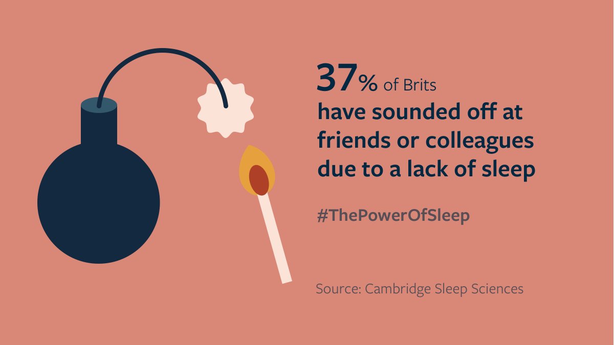 _sleepstation's tweet photo. 😠 💤 Better sleep means a better mood. #ThePowerOfSleep https://t.co/zXRGPqmEYd