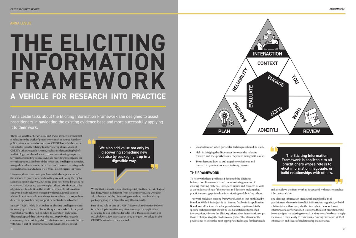 crest_research's tweet photo. The Eliciting Information Framework: A framework to help practitioners whose role is to elicit information, negotiate, or build relationships with others ⬇️ By Anna Leslie #CSR12 https://t.co/SFT6AIKRvG https://t.co/7OQJddjrBu