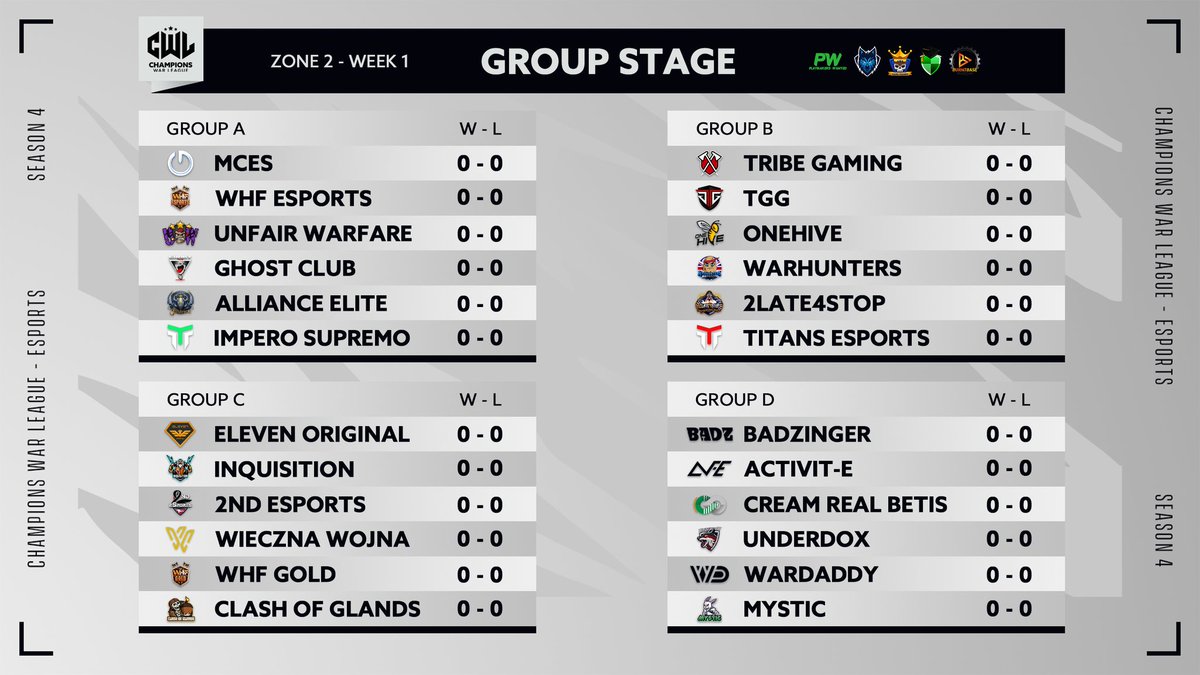 Champions War League tweet media