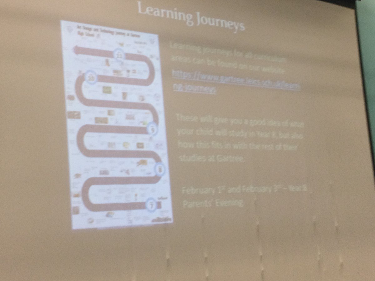 gartreehigh's tweet photo. Thanks to all who came to our Y8 Parent Forum this evening. We hope you had all your questions answered. #GartreeEvents #GartreeY8 https://t.co/dS55MD1v25