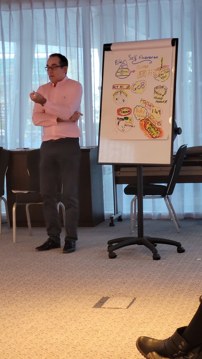 NUTHDepMatMedEC's tweet photo. Great first day of Matron Development Programme with @SteveHeadSpeaks #selfawareness #149effect #4minuterule Excited for day 2! @MCushlow @Telferan https://t.co/WSMxnpVXCm