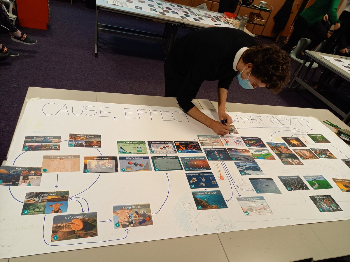 The winning poster, "Cause, effect...what next?" @climate_fresk  #COP26