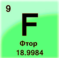 аш фтор. фтор химический элемент в таблице менделеева. фтор химическая активность. фтор история открытия элемента. фтор.