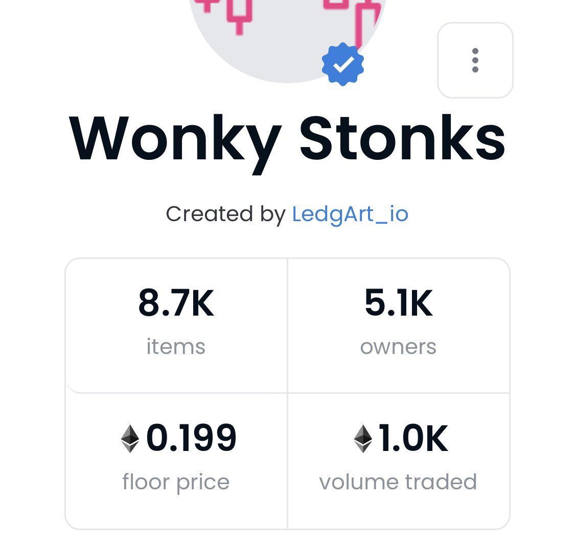 LedgArt (Wonky Stonks) tweet media