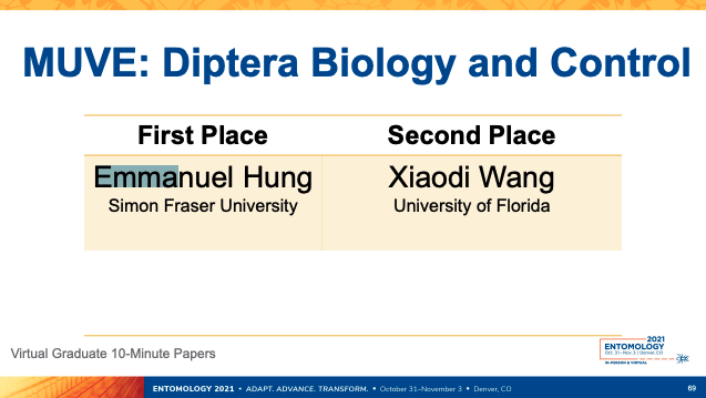 GriesLab's tweet image. We wanted to congratulate the @GriesLab's own @KendalSingleton and @EmmanuelHung1 for their wins in the Virtual Graduate Paper competition. Great job!!!!