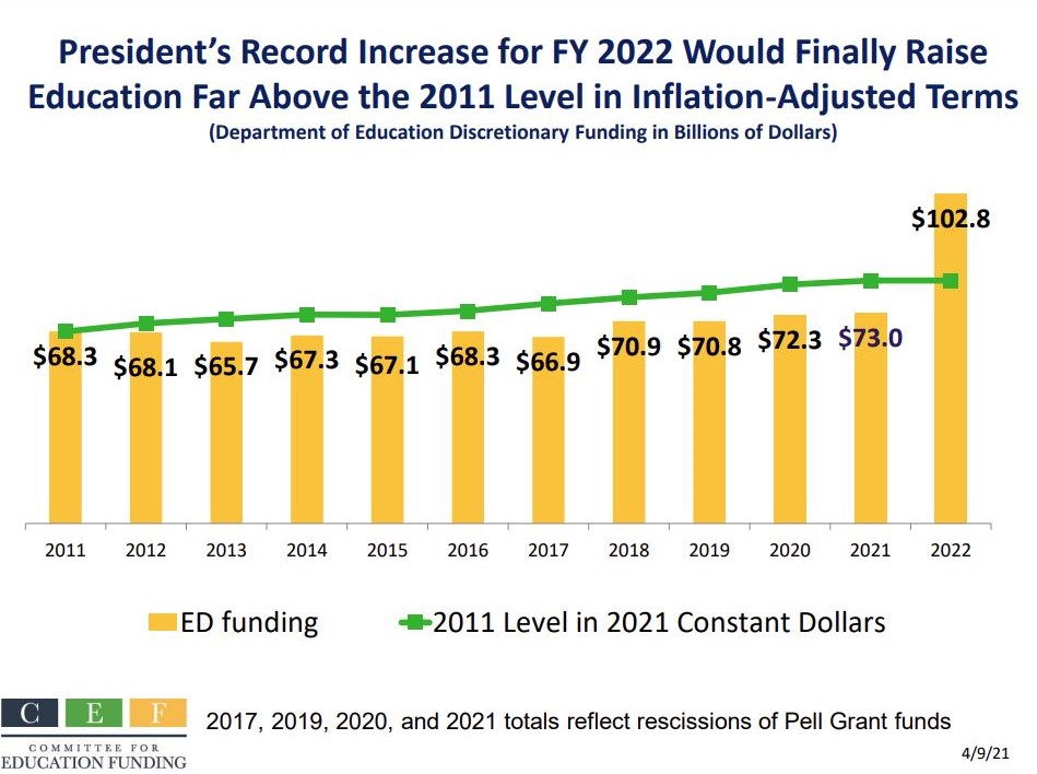 Council for Exceptional Children tweet media