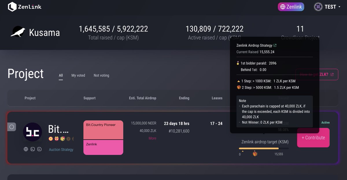 ZenlinkPro's tweet photo. Great news keeps coming โก๏ธ
Over 15,500 $KSM have contributed to @BitDotCountry canary network @BC_Pioneer crowdloan via @ZenlinkPro #SlotVault!
Remember this is another way to earn $ZLK.
#Polkadot crowdloan support on the way ๐ https://t.co/DlAZQSn0q0