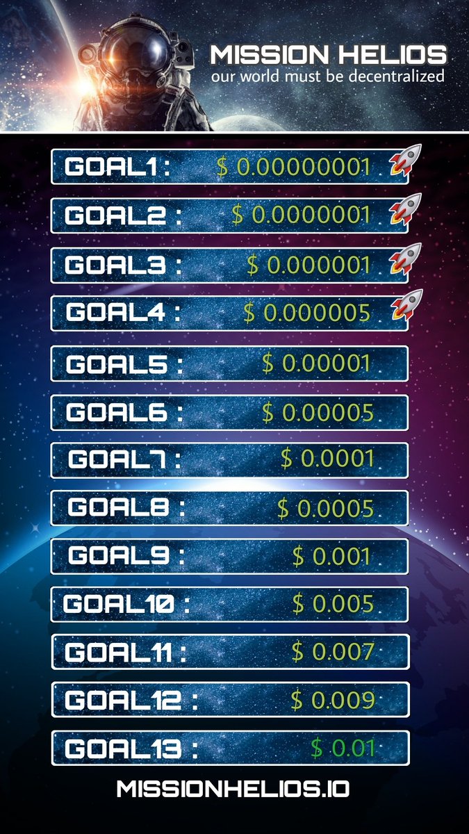 SuperDecentra's tweet photo. We achieved Goal 4 Today
LFG For Next Goal Now🔥

We are #space_shiba

@Missionhelios 
https://t.co/HrKPd9aD9K https://t.co/fP3y7Iot75