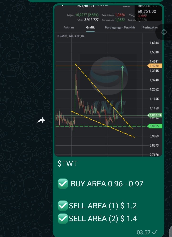 1NDO_CRYPTO tweet media