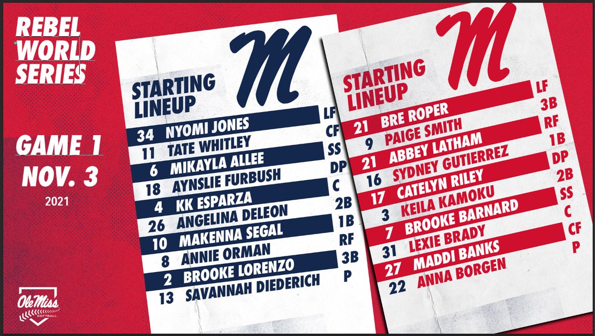 Ole Miss Softball tweet media