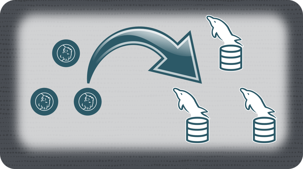 thewebscaledba's tweet photo. https://t.co/sb5jifbsBh PXC / Galera Cluster to InnoDB Cluster Migration #mysql #galeracluster #dba #mysqlha https://t.co/2X9CmltAOO