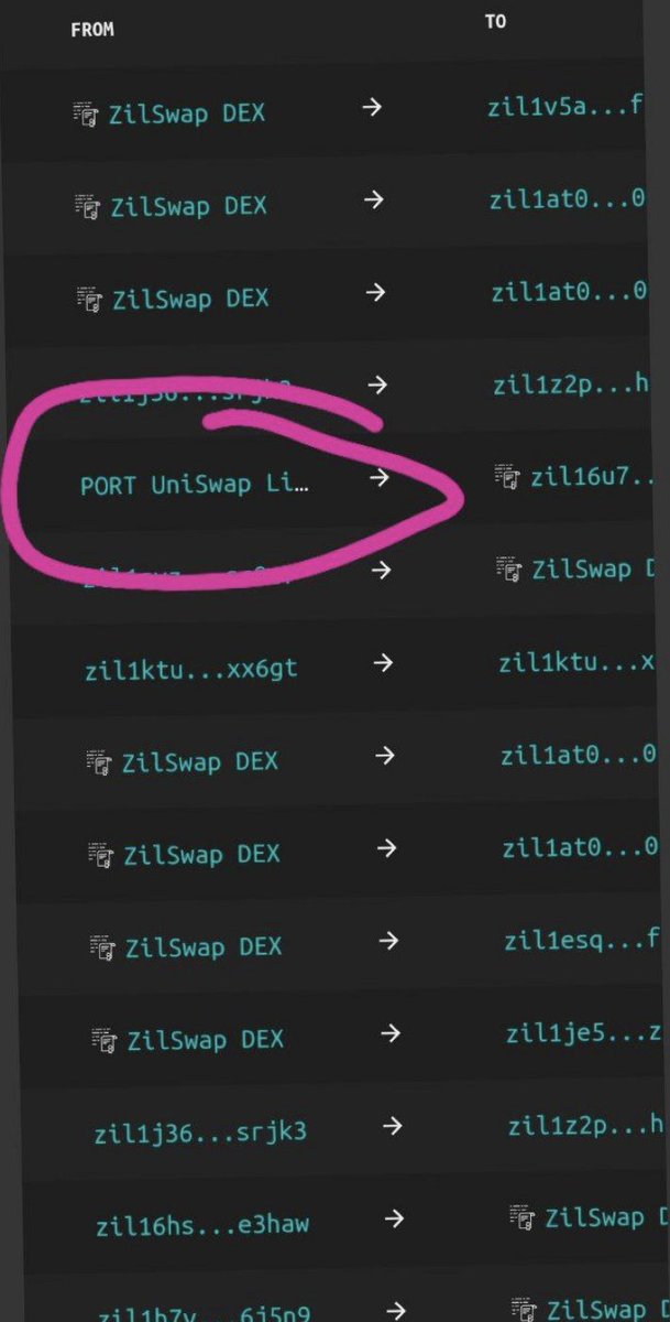 ZillaQuest's tweet photo. $PORT - $UNI 👀👀 https://t.co/E30wIKJehl