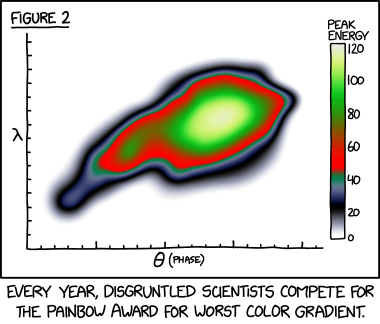 xkcdComic's tweet photo. Painbow Award https://t.co/rywVuTyDzD https://t.co/WE4beCsgas https://t.co/pTqfXVOJvb