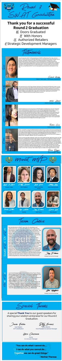 Shoutout to <a href="/BBogg88/">Brian Boggess</a> and Team Ripley for graduating their SWAT program as MVP’s! Great work! @AttJoshCapen @PRIMER4LIFE <a href="/chackm0n/">Chad Hackman</a> <a href="/DaleB1/">Dale S. Brown</a> <a href="/404girl/">Betsy Francis</a> <a href="/BridgetCamp12/">Bridget Camp</a> <a href="/makenzie3brooke/">Makenzie</a>