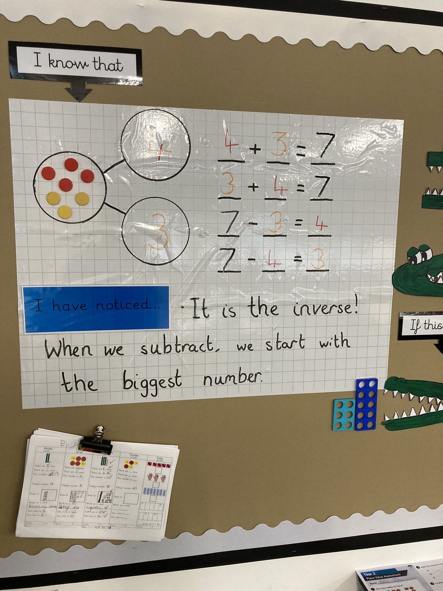LaceyfieldM's tweet photo. It was a pleasure to walk around @LaceyFieldLouth this morning and witness so many outstanding maths lessons.. just wish you could attach more photos!! #MasteryMaths https://t.co/his4AcpxXf