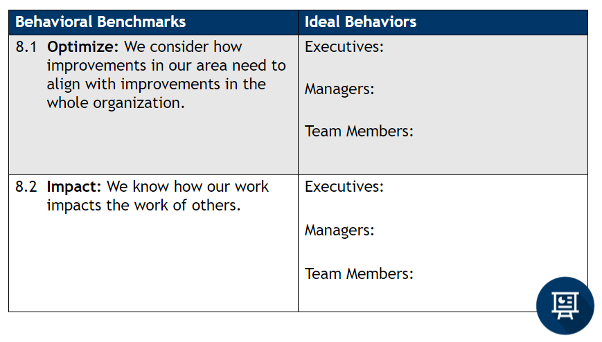 ValueCaptureLLC's tweet image. To tear down silos, organizations must create the systems to drive behaviors throughout the enterprise to #ThinkSystemically. Learn how in #EnterpriseAlignment #Shingo workshop, Nov 16-17. hubs.li/H0-yG1W0