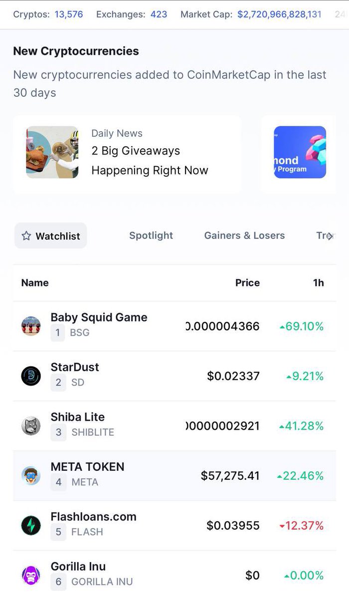 babysquidgame's tweet photo. WE HAVE NOW BEEN LISTED ON COINMARKETCAP! 🦑

https://t.co/a2mqXPoo6P https://t.co/8tbuHWtiRJ