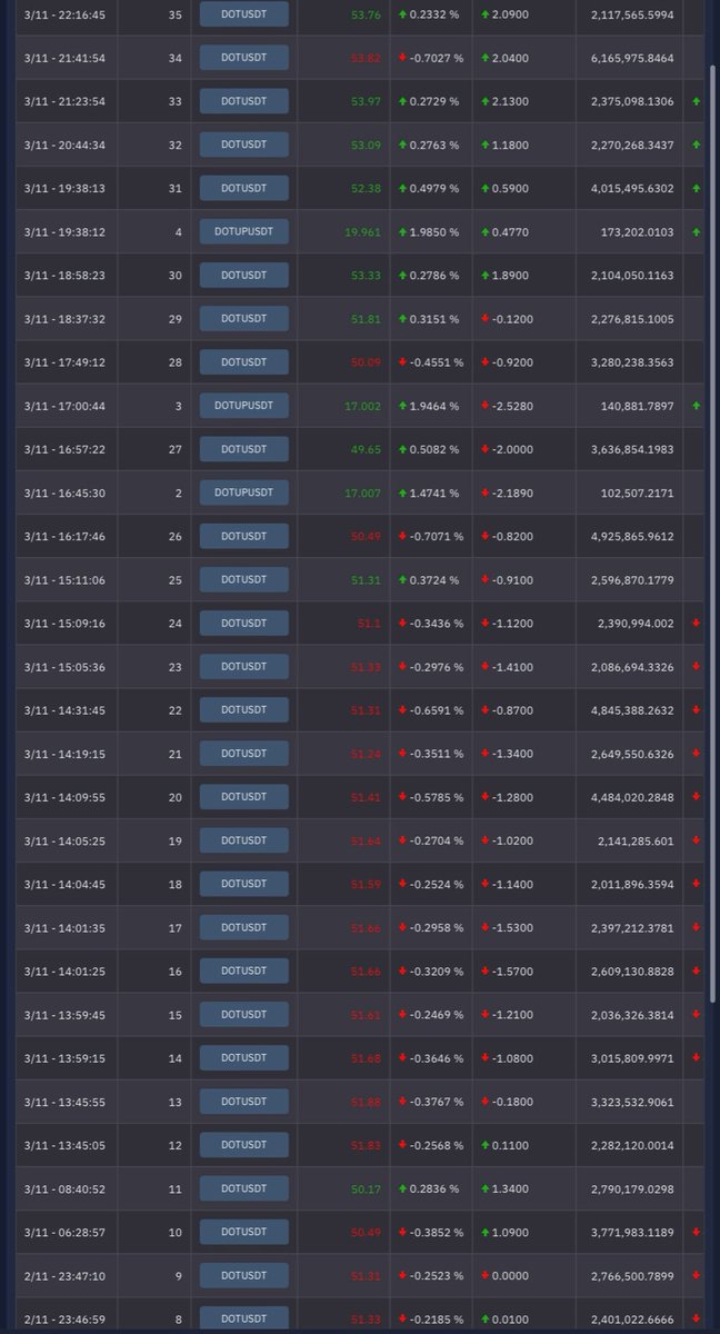 EKOANALİZ 🇹🇷 tweet media