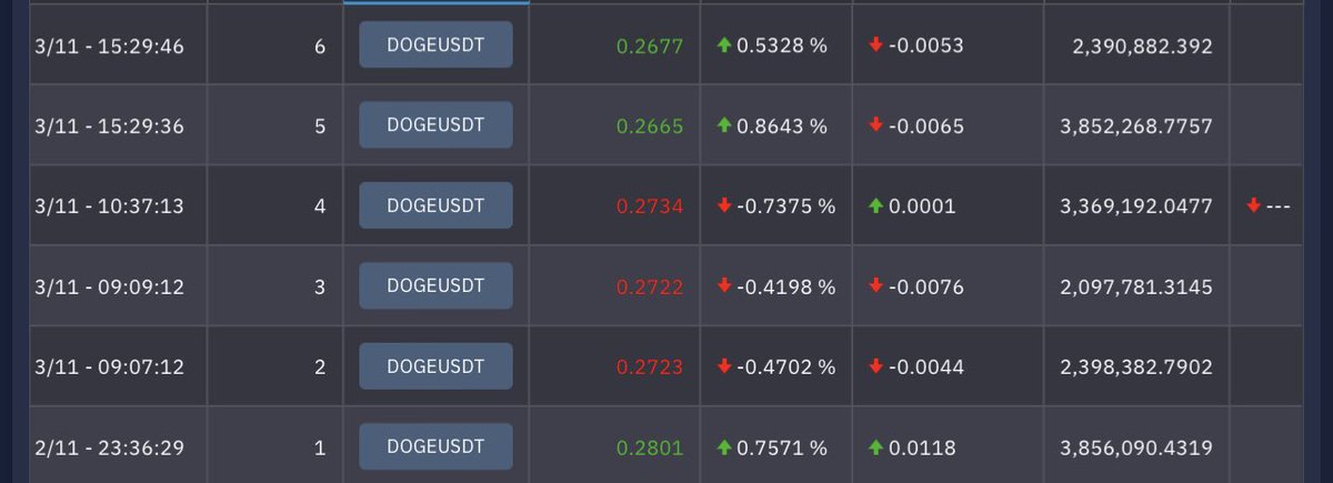 EKOANALİZ 🇹🇷 tweet media