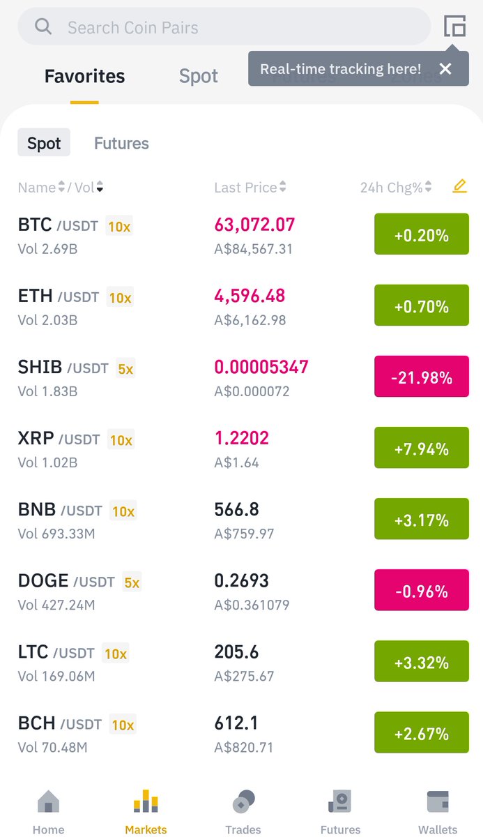 Shib_Guy's tweet photo. $SHIB has the 3rd highest volume on @binance after BTC and ETH! https://t.co/P6hGyVpsyB