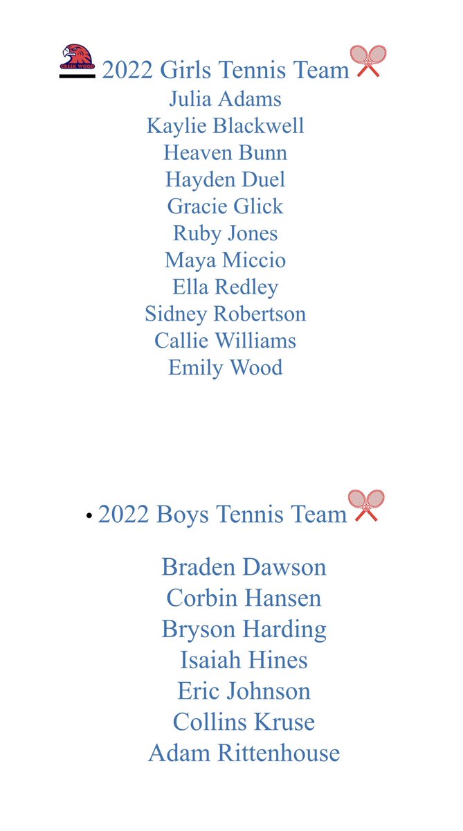 Congratulations to the 2022 Red Hawk tennis team!! Looking forward to a great season in the spring!!
