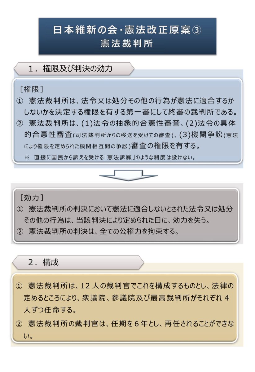 2020 531969号 シンクローンをサポートしないクラウド環境におけるシンプロビジョニング仮想デスクトップインフラストラクチャ仮想マシン Astamuse