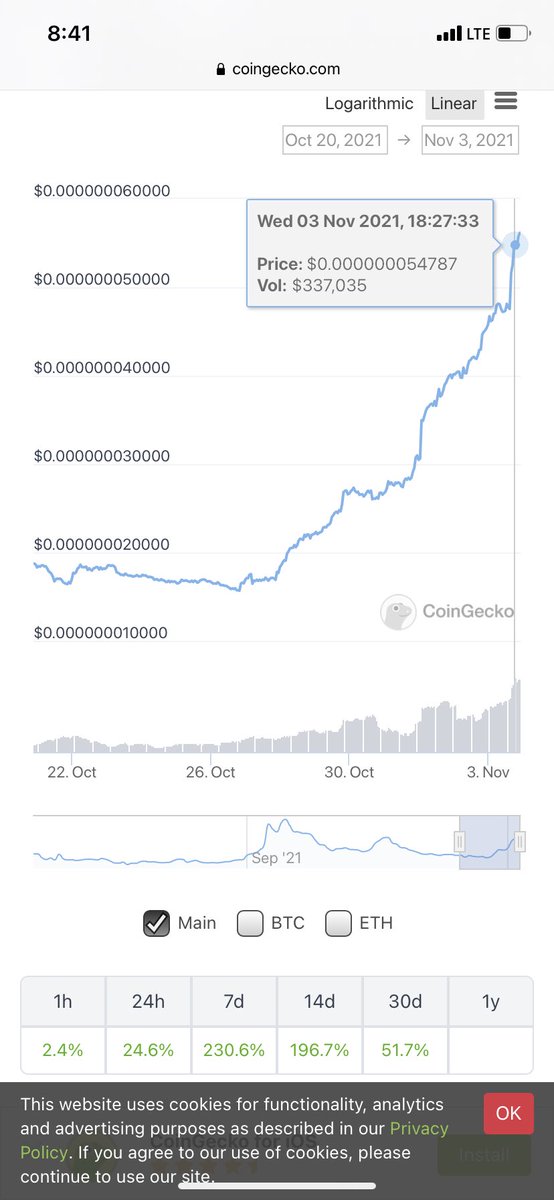 CryptoMarketer tweet media