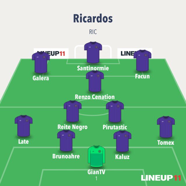 HOY JUEGA EL RICARDOS!

🏆#La212 | Fecha 6 | ZONA A <a href="/LaLiga21Of/">La Liga 21</a> 

🆚 <a href="/AyC_respaIdo/">Club Ataque y Corrupción</a> 

🕦22:50 hs.
📺 twitch.tv/laliga21

(estoy sufriendo)