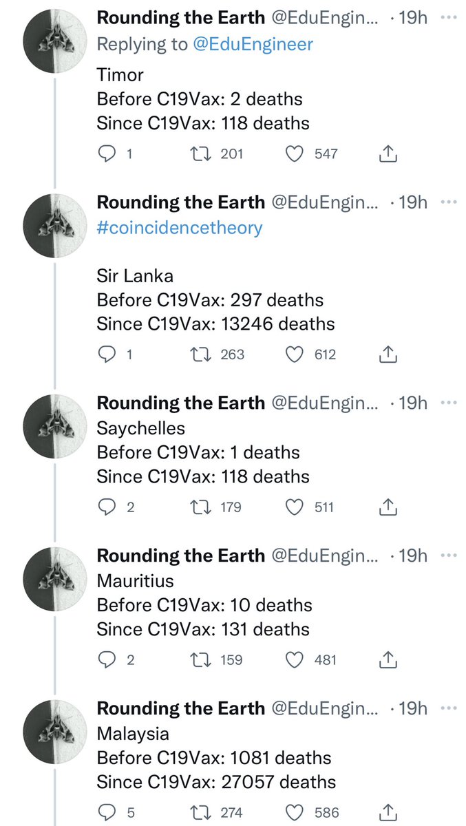 alwaysquestionX's tweet image. Strong 🧵 from @EduEngineer 

#Truth #HowManyMustDie #CrimesAgainstHumanity