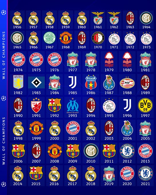 CuriosidadesEU's tweet photo. RT se o seu time já foi campeão europeu. https://t.co/1rMNmfTdH3
