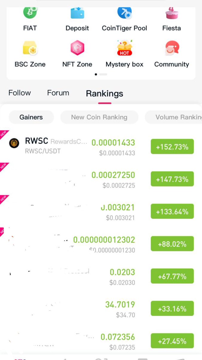 And in a few minutes we became top 1 on <a href="/CoinTigerEX/">CoinTiger</a> and top 17 on <a href="/CoinMarketCap/">CoinMarketCap</a> in the last 24 hours!!! /// y en pocos minutos nos hemos convertido en top1 en Cointiger y top 17 en CMC en las últimas 24 horas!!