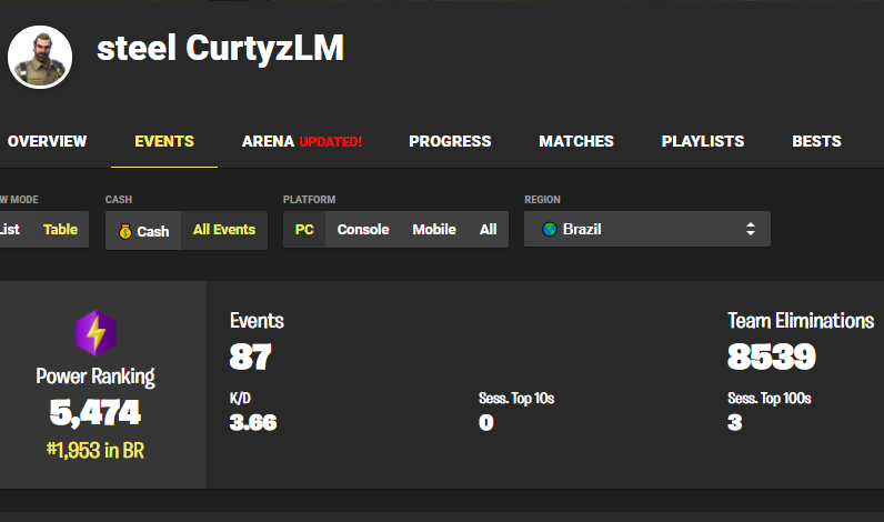 exforniteplyer tweet media