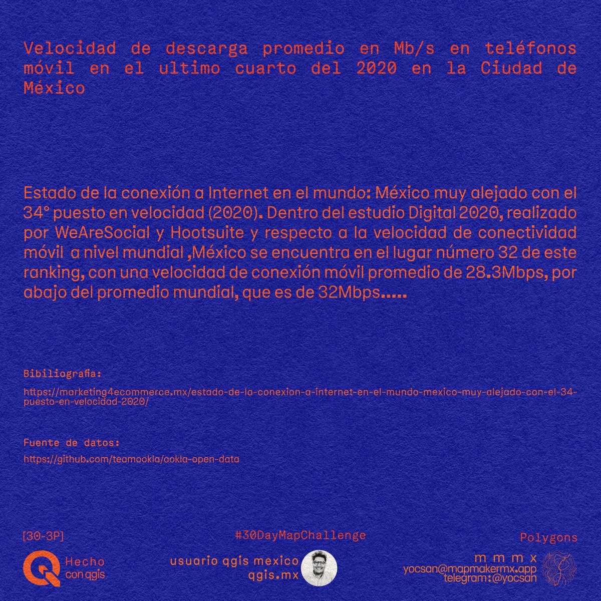 _yocsan_'s tweet image. #30DayMapChallenge || Día Tres: Polygons
"Velocidad promedio de bajada en mb/s  en móviles en la CDMX"
Fuente de datos: 
@Speedtest 

Hecho con: 
@qgis 3.16 + @affinitybyserif