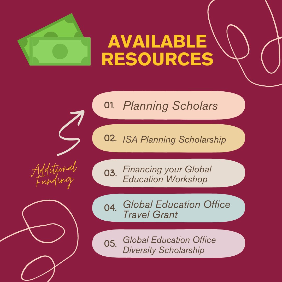 asu_success's tweet image. As a First-Generation student, not only are you the first in your family to pursue a college/university degree, you also can be the first in your family to ever participate in a Global Education program! #ASUStudyAbroad #asufirstgenproud #firstgencelebrationday #asusuccesscenter