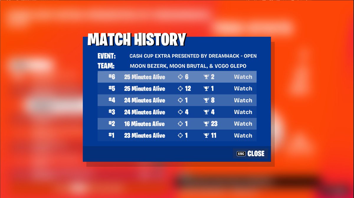 3rd ($1500$) sold first 2 games :(