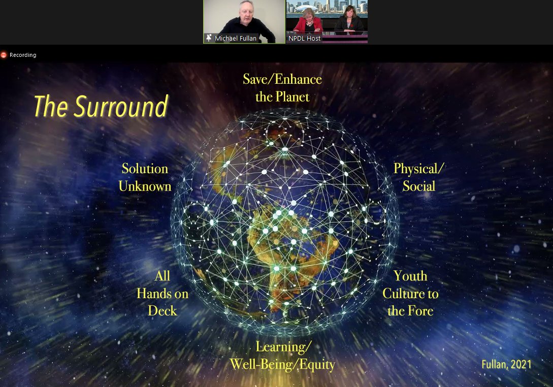 Leading us thru "the surround" <a href="/MichaelFullan1/">Michael Fullan</a> as we ask "Where to next?" after a powerful 2 days together. 6 areas to focus on as we create a better future.
#NPDL