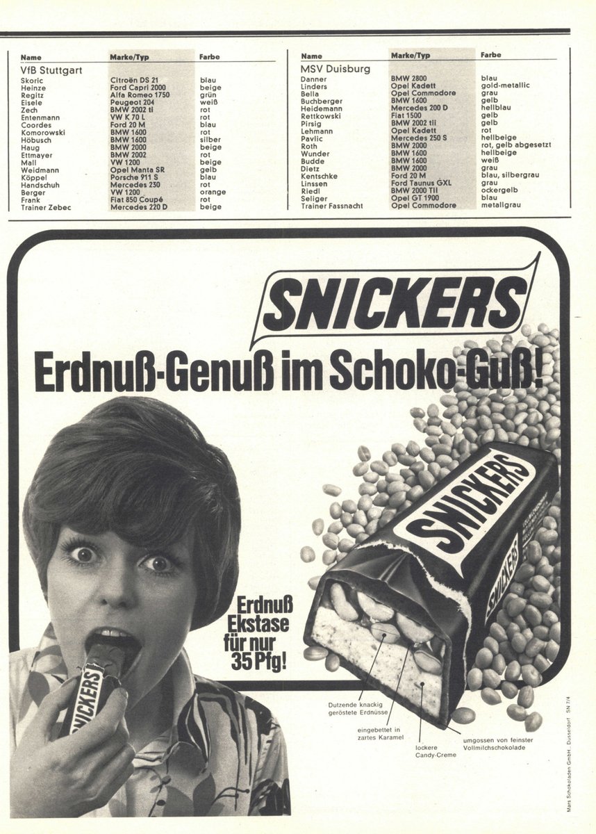 peterbahner's tweet image. Die #Autos der #Bundesligaspieler 1971.

Der lila Jaguar E von Wolfgang #Overath gehörte vorher #Beckenbauer und davor #Netzer