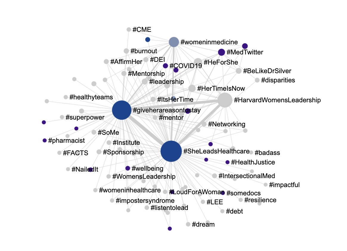 Marjorie Stiegler MD tweet media