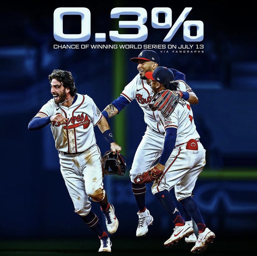 Ever faced 0.3% odds on something big and won? <a href="/Braves/">Atlanta Braves</a>