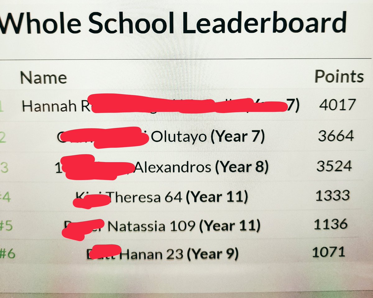 MathsLoreto's tweet photo. A new record high of 265 in the world for @loretochorlton  on @DrFrostMaths driven by our amazing year 7s who dominate this week's leaderboard! https://t.co/6RkyBr8fpu