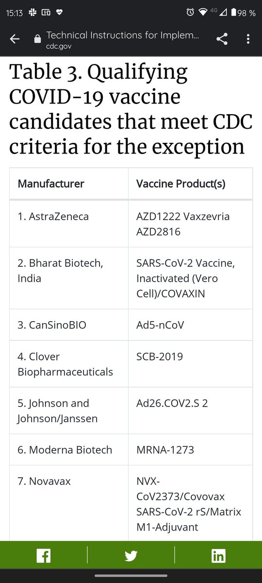 360Retic's tweet photo. @doctormacias Soy parte del protocolo de la vacuna CanSino en México y no tuve complicaciones, adicional a qué USA ya autoriza ingreso a su país con esta vacuna de acuerdo al comunicado de CDC. en https://t.co/JwFhARQyFA https://t.co/sAQyMuQwLg